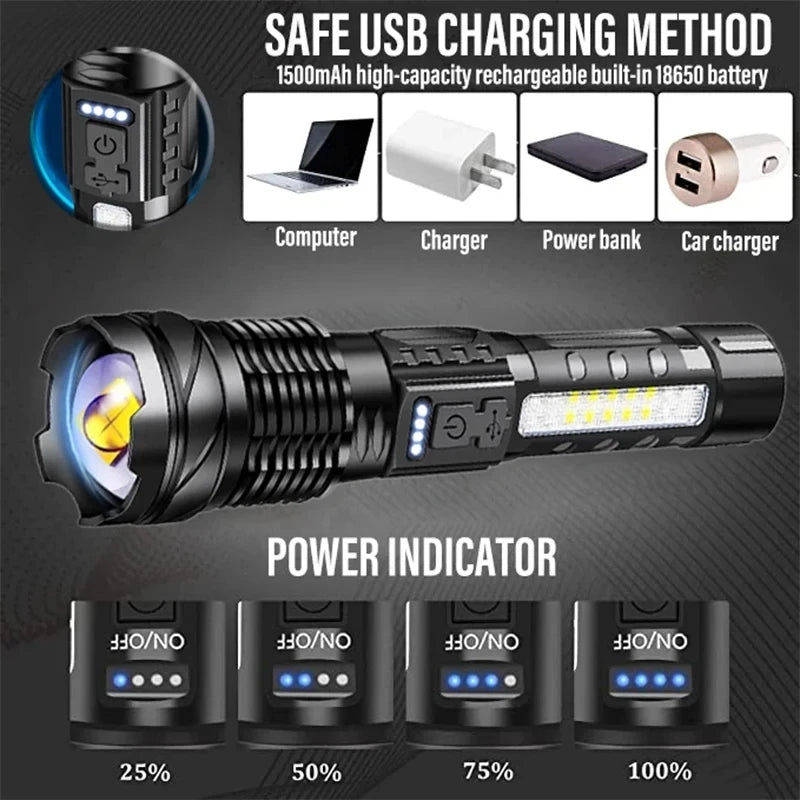 High Power Tactical Flashlight