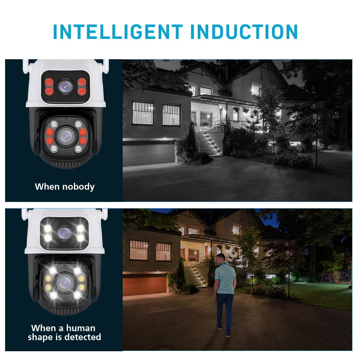 Dual Screen IP Camera Outdoor Auto Tracking Security Protection CCTV Surveillance